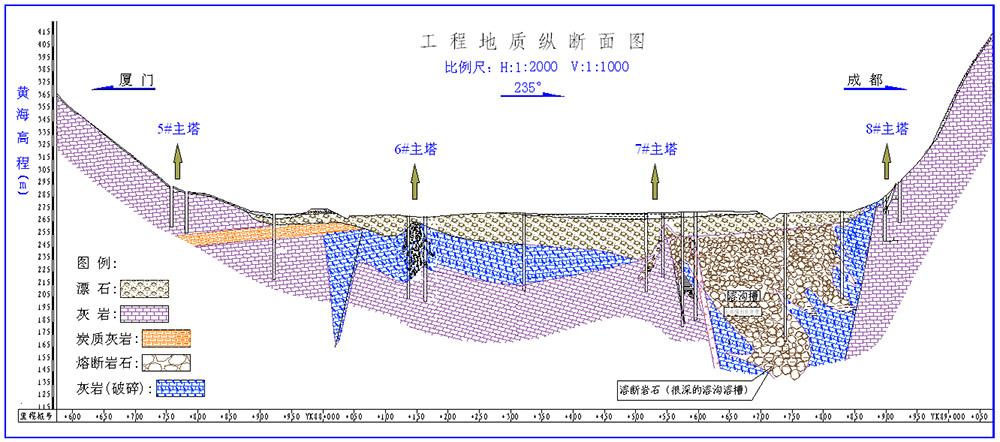 2 復式褶皺區陡傾角巖層巖溶地質模型（示意圖）.jpg