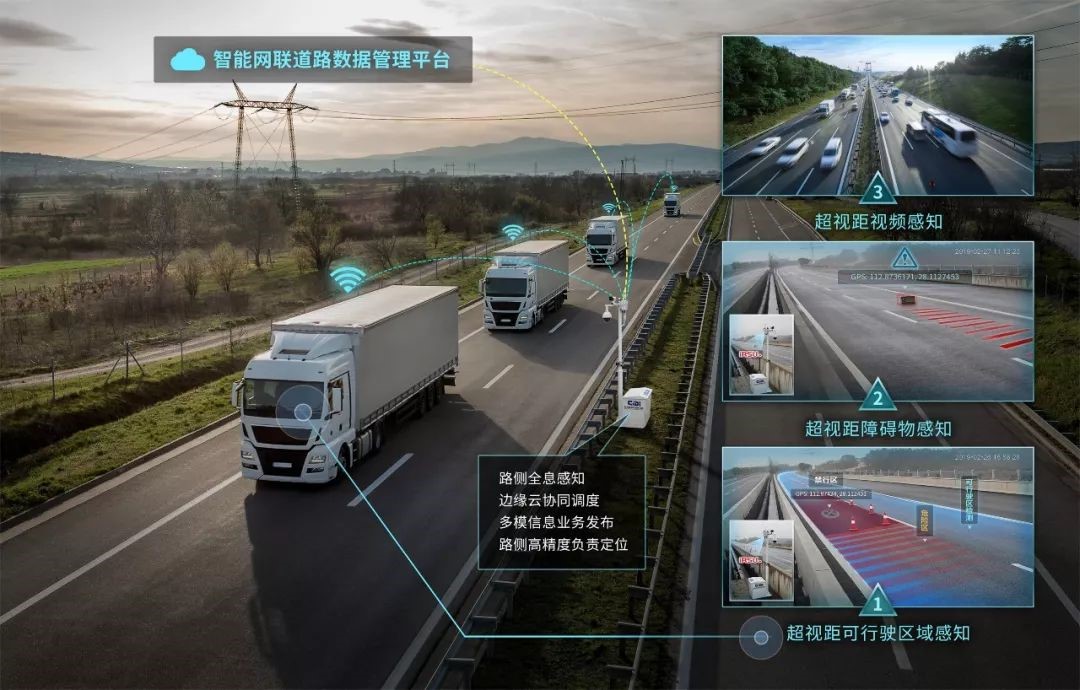 4全國首條基于5G-V2X技術、支持L3級及以上自動駕駛的智能網聯車路協同示范項目.jpg