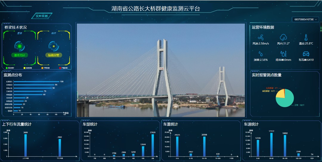 湖南省長大橋梁健康監測云平臺.jpg